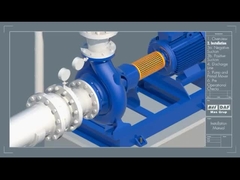 Pompes à aspiration d'acide sulfurique lourd de type GBY