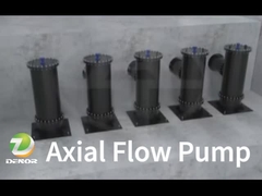 Pompes horizontales à haute pression en fonte